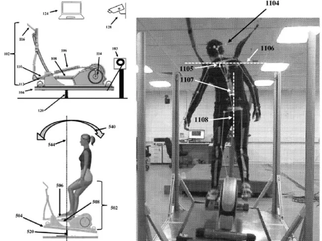negev balance control